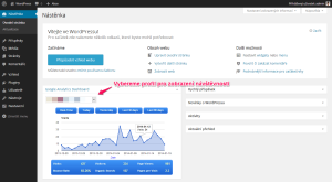 Zobrazení návštěvnosti ve WP - Google Analytics Dashboard for WP